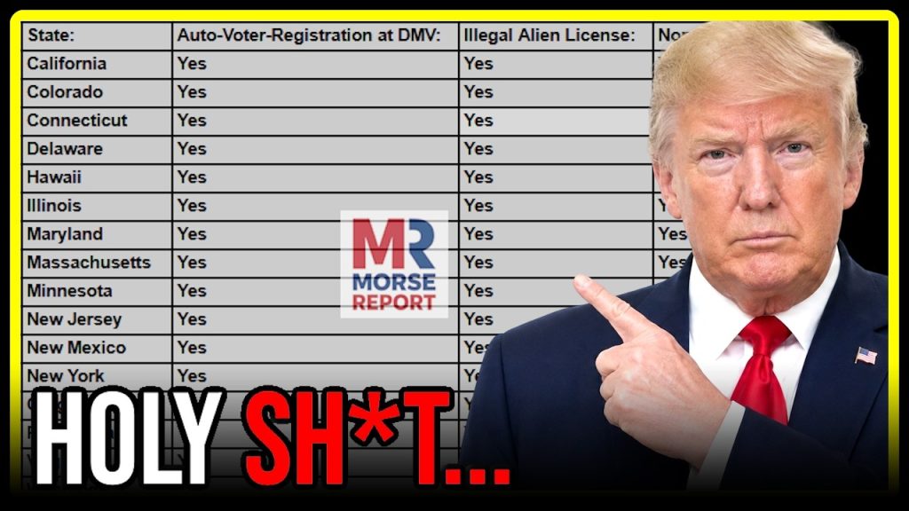 Democrats LOSE 1,000,000 Votes as Trump Goes SCORCHED EARTH.